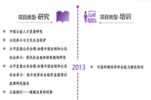 啊啊啊啊男女污污事鸡巴好大太爽了骚逼要烂了性爱视频非评估类项目发展历程